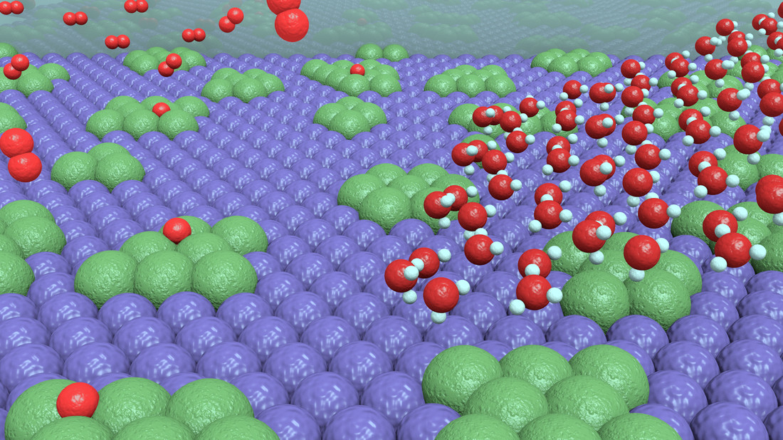 Catalytic systems